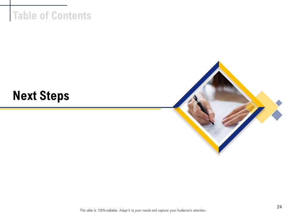 Student Club Event Planning Ppt PowerPoint Presentation Complete Deck With Slides Slide24