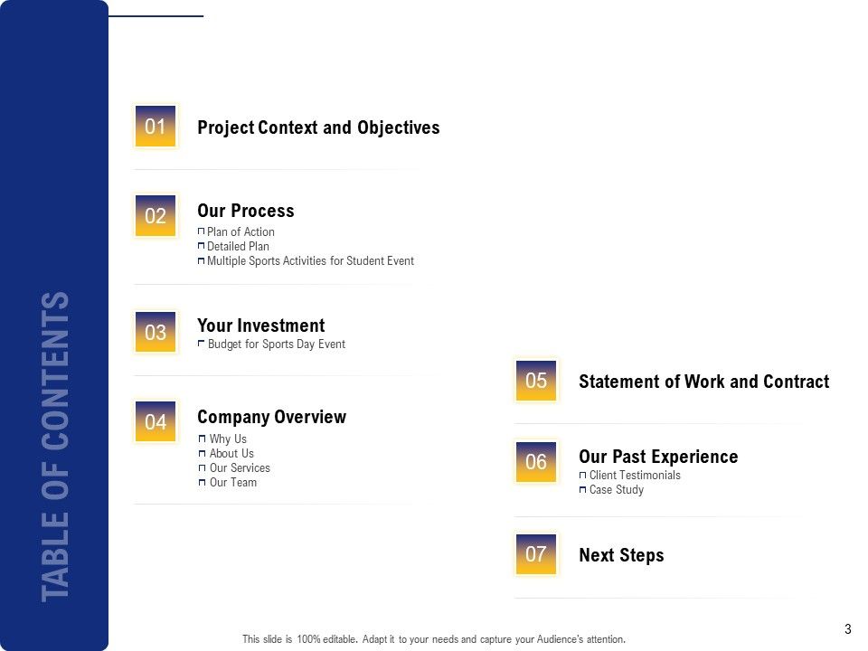 Student Club Event Planning Ppt PowerPoint Presentation Complete Deck With Slides Slide03