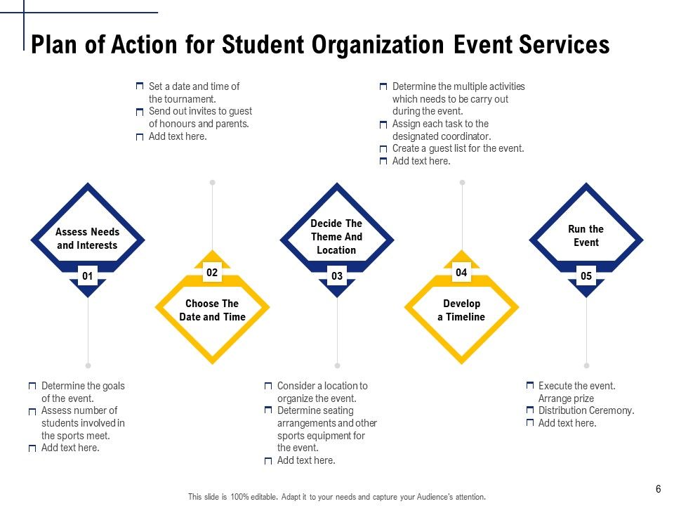 Student Club Event Planning Ppt PowerPoint Presentation Complete Deck With Slides Slide06