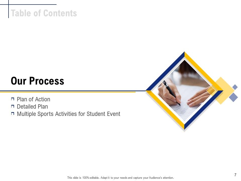 Student Club Event Planning Ppt PowerPoint Presentation Complete Deck With Slides Slide07