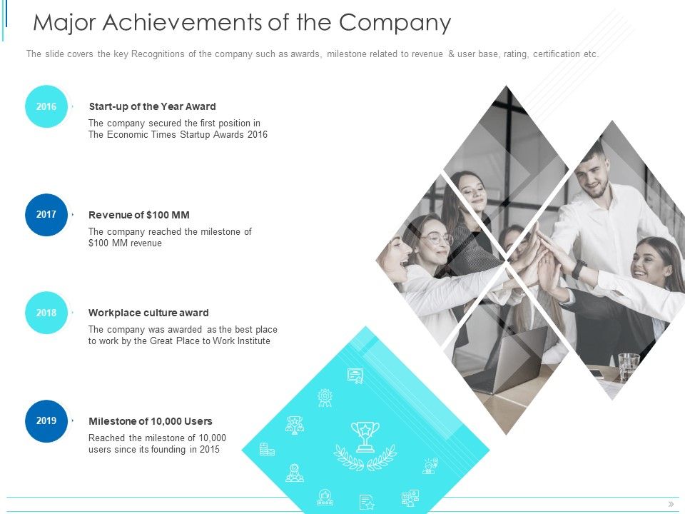 Subordinate_Debt_Pitch_Deck_For_Fund_Raising_Major_Achievements_Of_The_Company_Ppt_Icon_Images_PDF_Slide_1.jpg