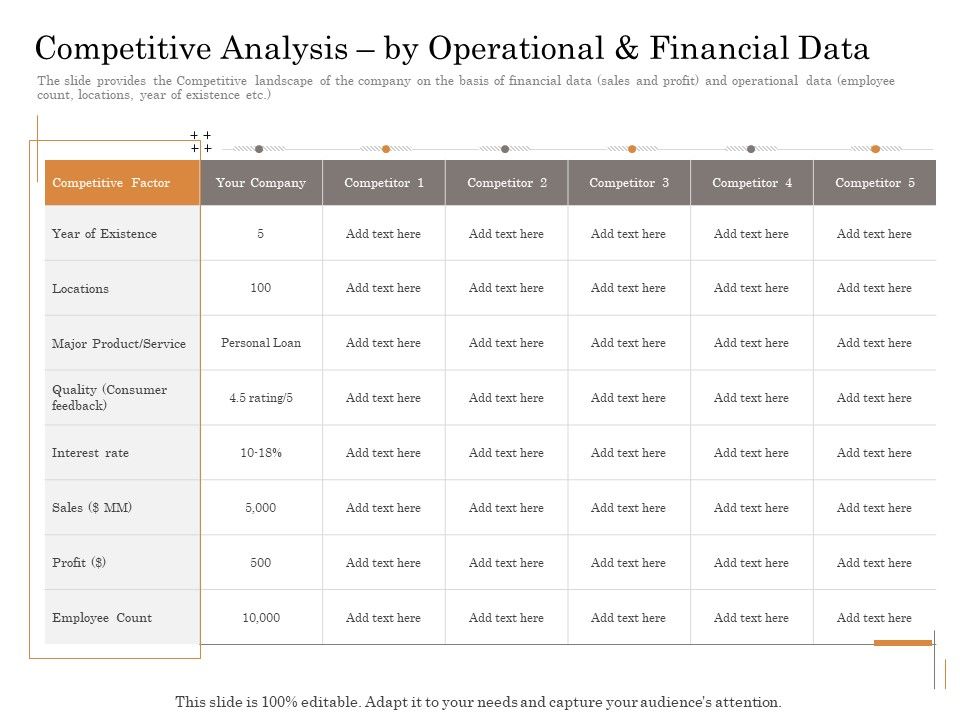 Subordinated_Loan_Funding_Competitive_Analysis_By_Operational_And_Financial_Data_Ppt_Icon_Infographic_Template_PDF_Slide_1.jpg
