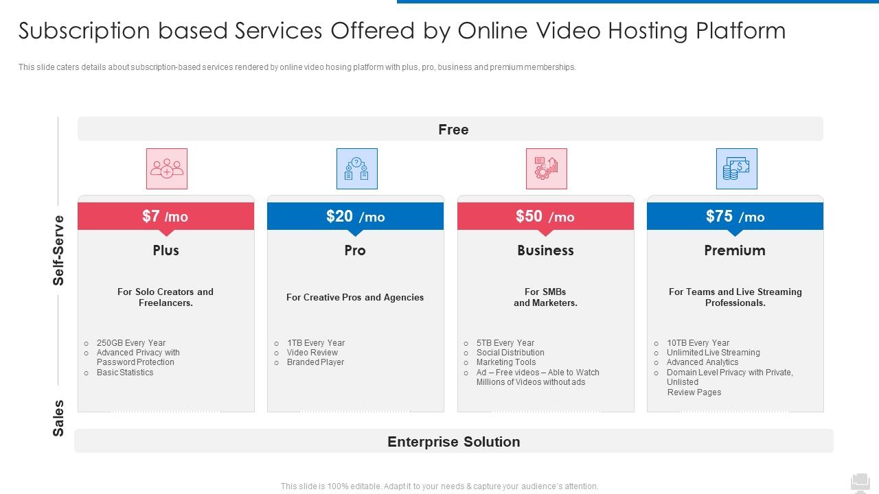 Subscription_Based_Services_Offered_By_Online_Video_Hosting_Platform_Icons_PDF_Slide_1.jpg