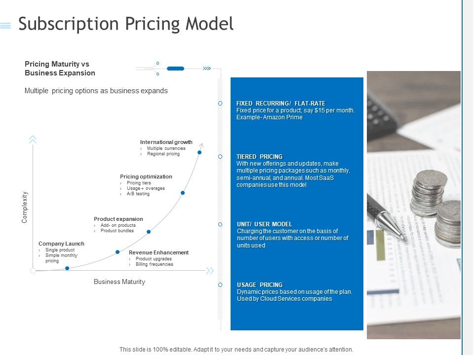 Subscription_Pricing_Model_Ppt_PowerPoint_Presentation_Icon_Files_PDF_Slide_1.jpg