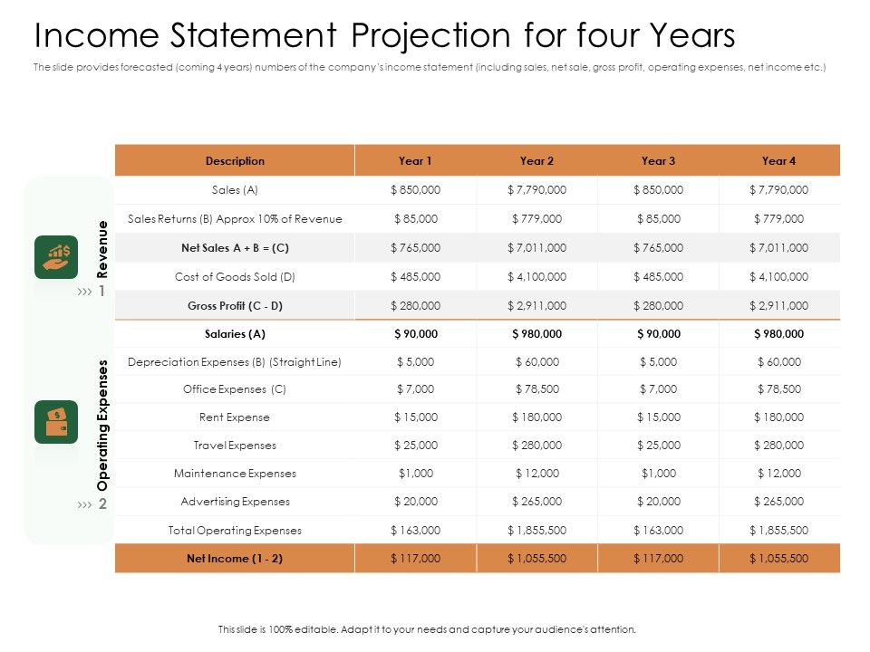 Substitute_Financing_Pitch_Deck_Income_Statement_Projection_For_Four_Years_Background_PDF_Slide_1.jpg
