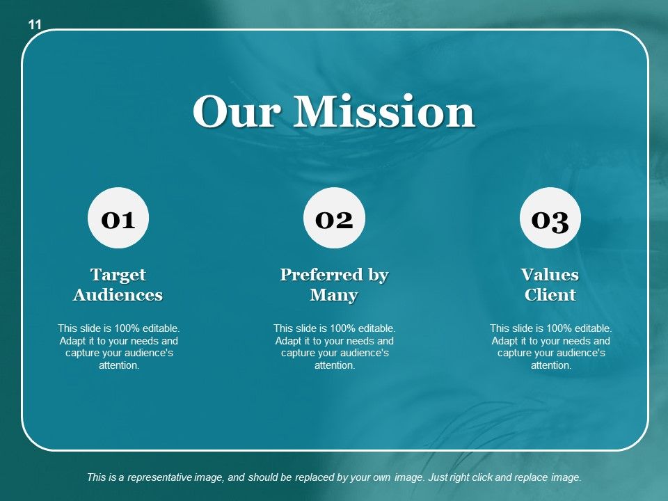 Success Measurement Ppt PowerPoint Presentation Complete Deck With Slides Slide11