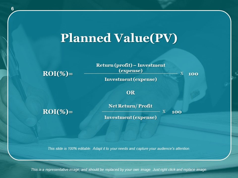 Success Measurement Ppt PowerPoint Presentation Complete Deck With Slides Slide06