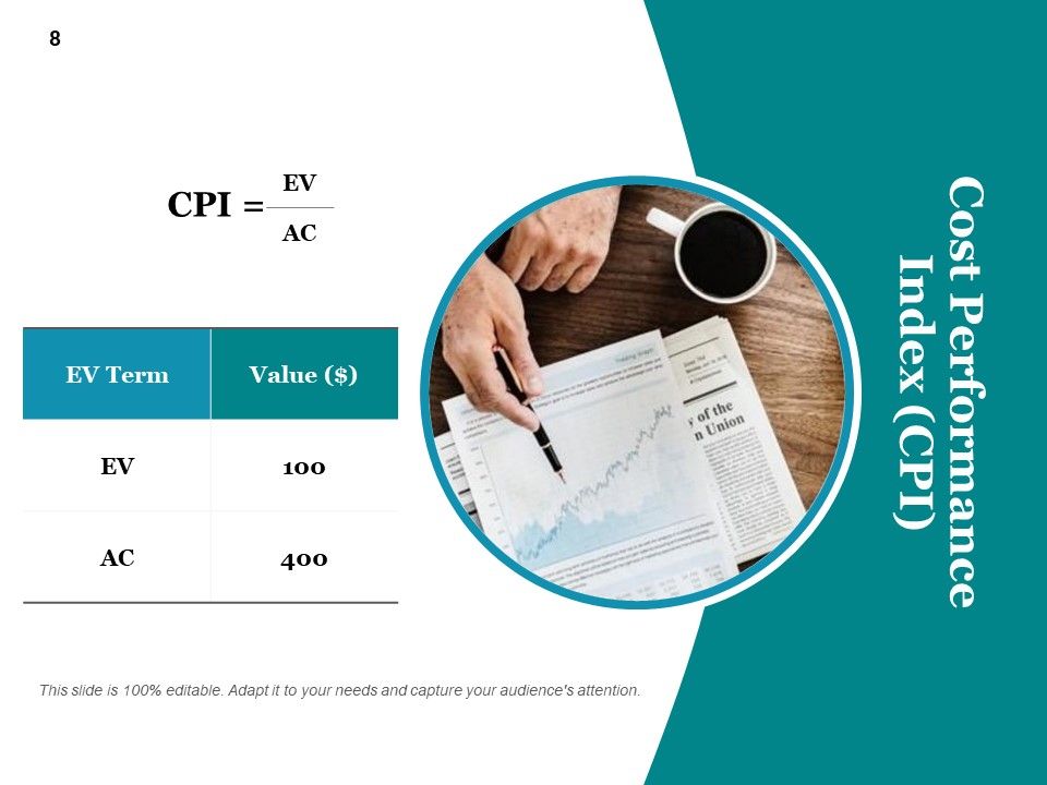 Success Measurement Ppt PowerPoint Presentation Complete Deck With Slides Slide08
