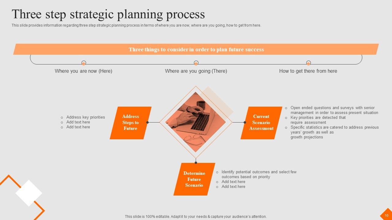 Success Strategy Development Playbook Ppt PowerPoint Presentation Complete Deck With Slides Slide10