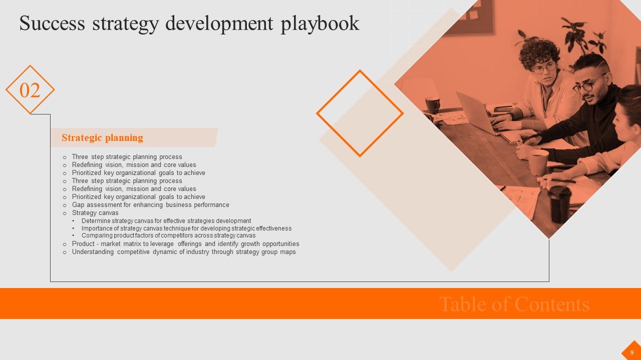 Success Strategy Development Playbook Ppt PowerPoint Presentation Complete Deck With Slides Slide09