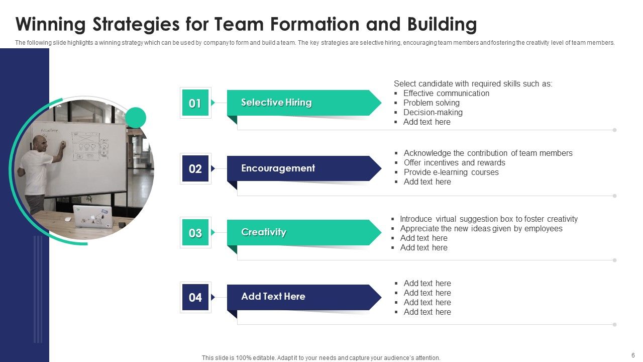 Success Strategy Ppt Powerpoint Presentation Complete Deck With Slides Success Strategy Ppt Powerpoint Presentation Complete Deck With Slides