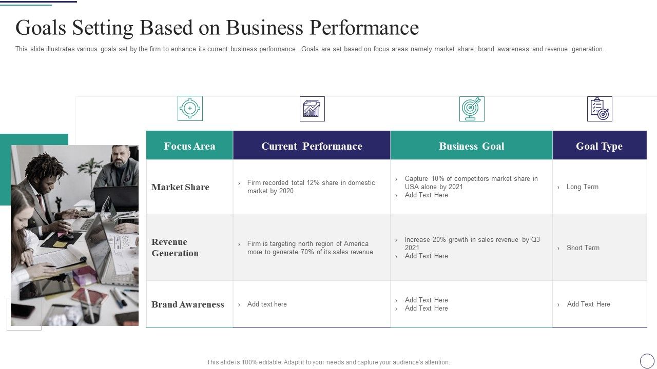 Successful Brand Development Plan Ppt PowerPoint Presentation Complete Deck With Slides Slide18
