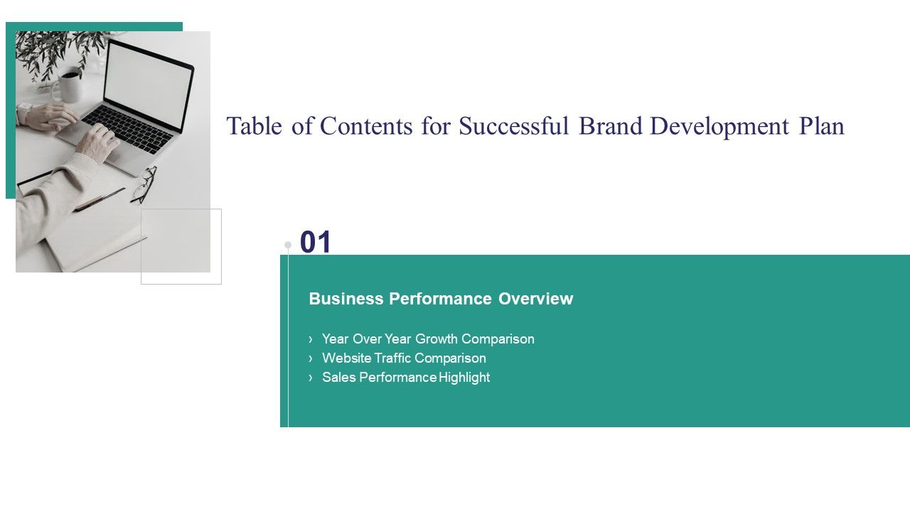 Successful Brand Development Plan Ppt PowerPoint Presentation Complete Deck With Slides Slide04