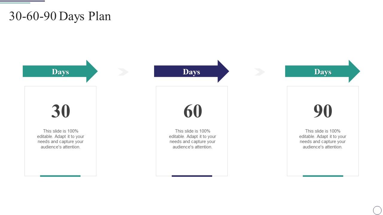 Successful Brand Development Plan Ppt PowerPoint Presentation Complete Deck With Slides Slide57