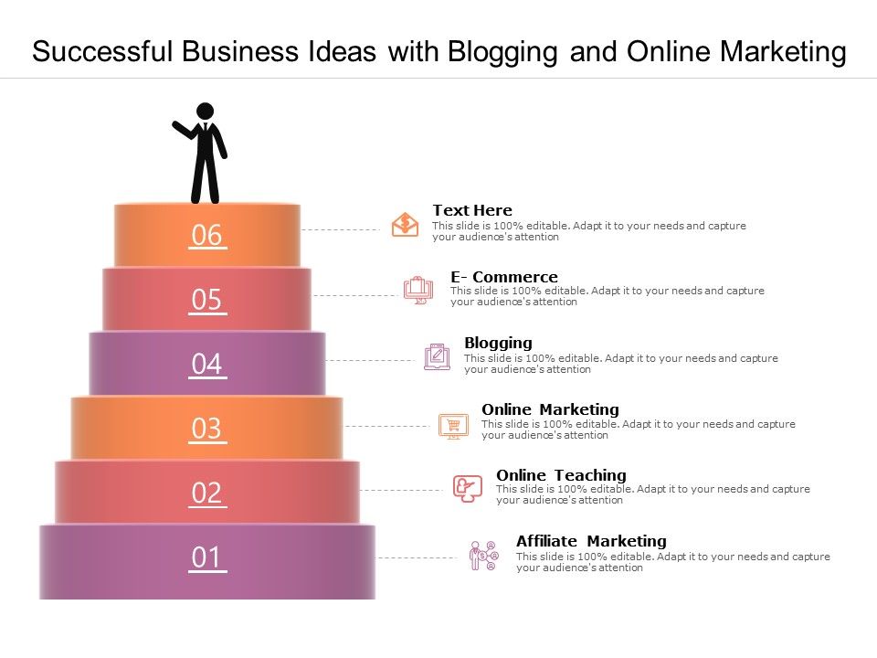 Successful_Business_Ideas_With_Blogging_And_Online_Marketing_Ppt_PowerPoint_Presentation_Infographics_Show_PDF_Slide_1.jpg