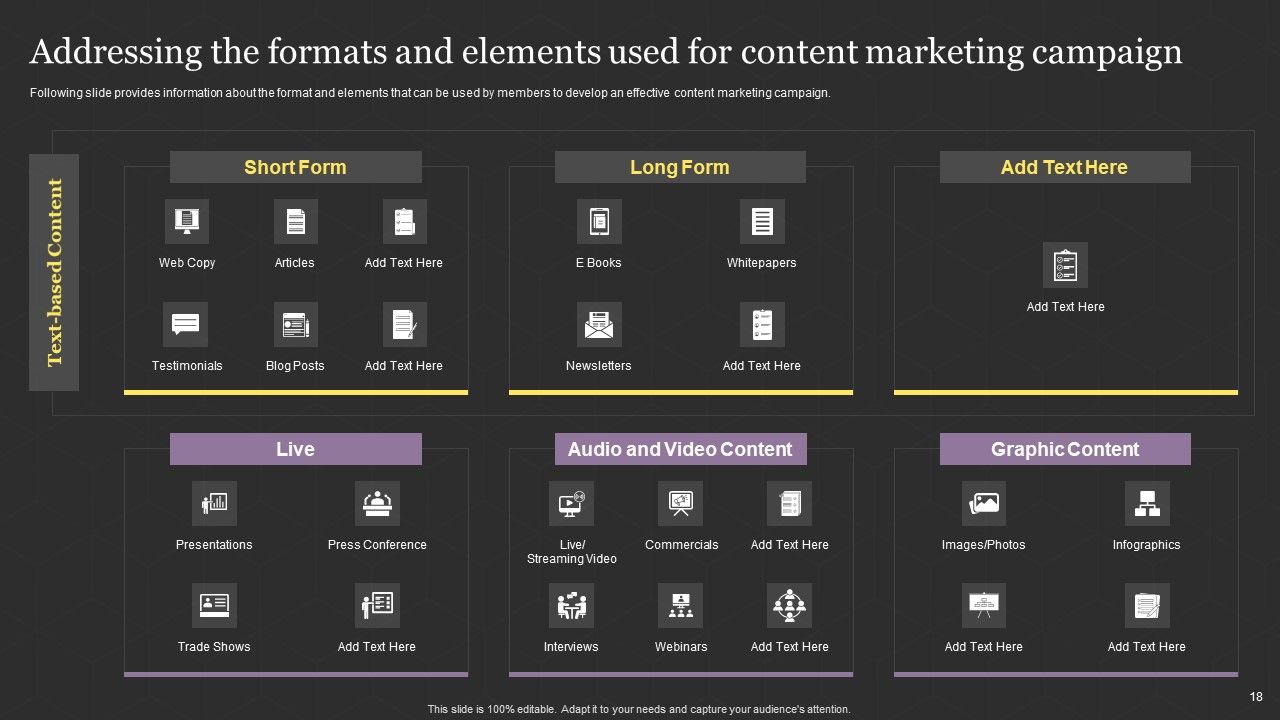 Successful Content Promotion Guide Ppt PowerPoint Presentation Complete With Slides Slide18