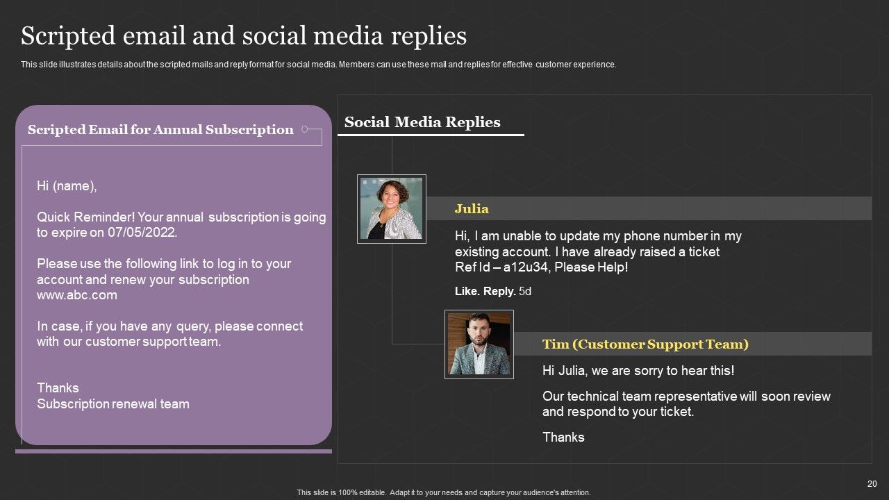 Successful Content Promotion Guide Ppt PowerPoint Presentation Complete With Slides Slide20