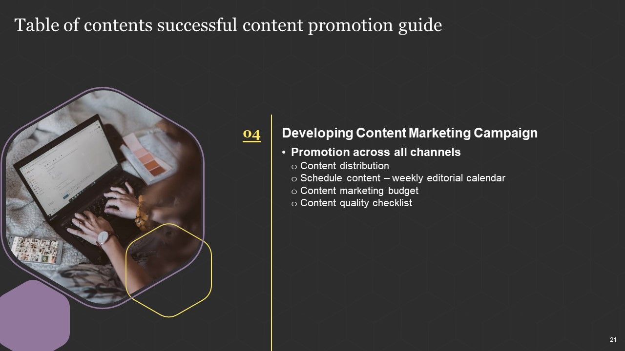 Successful Content Promotion Guide Ppt PowerPoint Presentation Complete With Slides Slide21