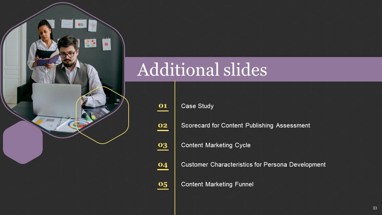 Successful Content Promotion Guide Ppt PowerPoint Presentation Complete With Slides Slide33
