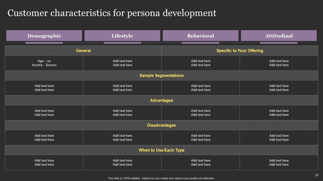 Successful Content Promotion Guide Ppt PowerPoint Presentation Complete With Slides Slide37