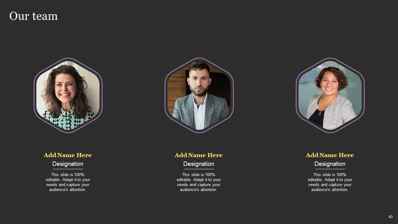 Successful Content Promotion Guide Ppt PowerPoint Presentation Complete With Slides Slide40