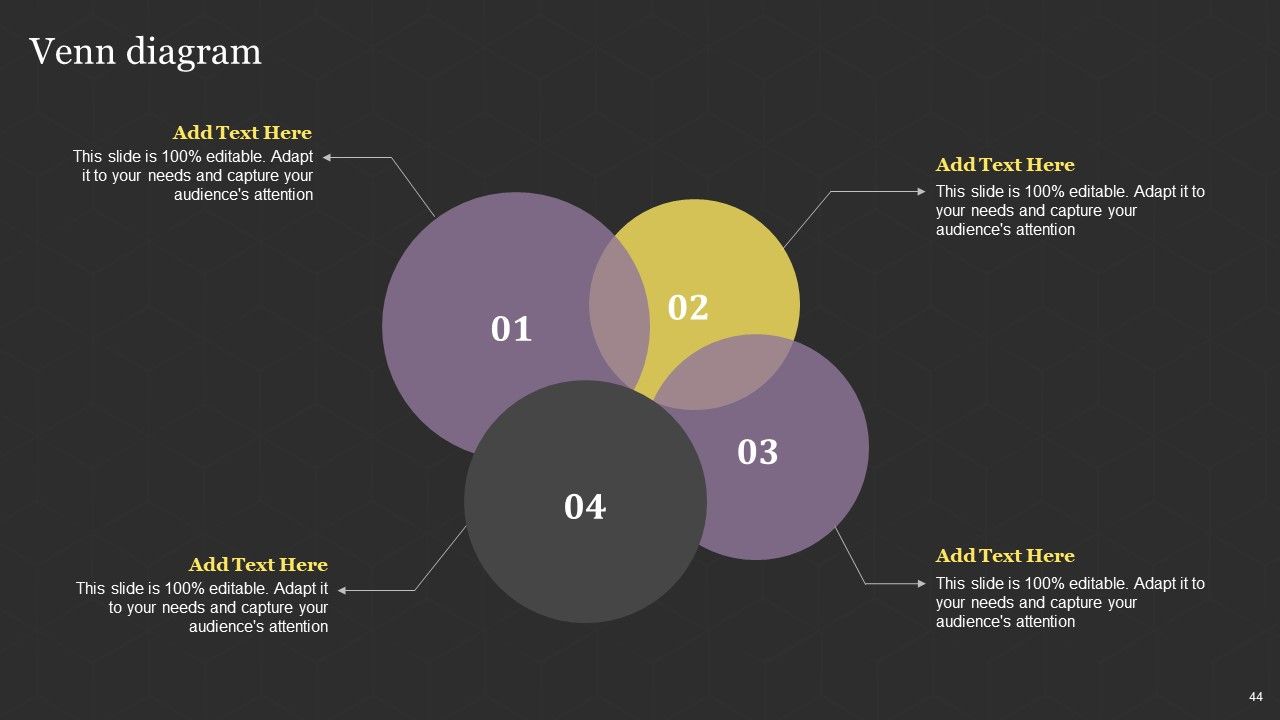 Successful Content Promotion Guide Ppt PowerPoint Presentation Complete With Slides Slide44