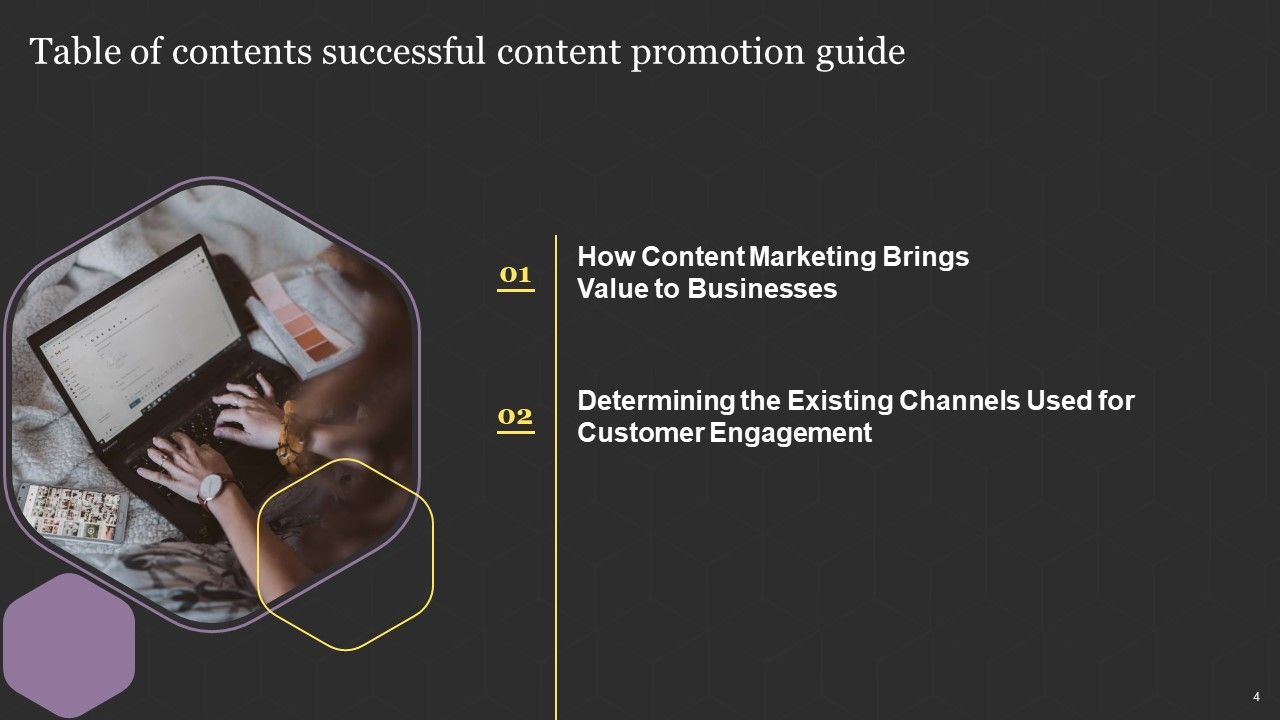 Successful Content Promotion Guide Ppt PowerPoint Presentation Complete With Slides Slide04