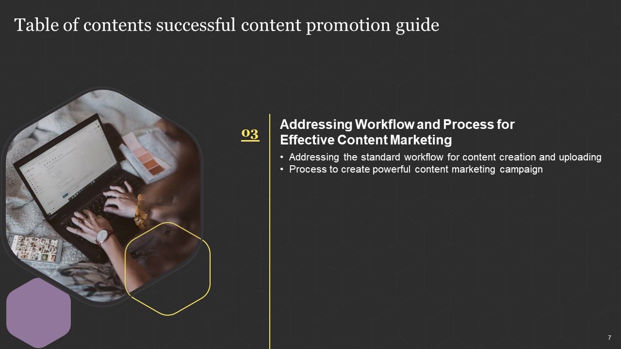 Successful Content Promotion Guide Ppt PowerPoint Presentation Complete With Slides Slide07