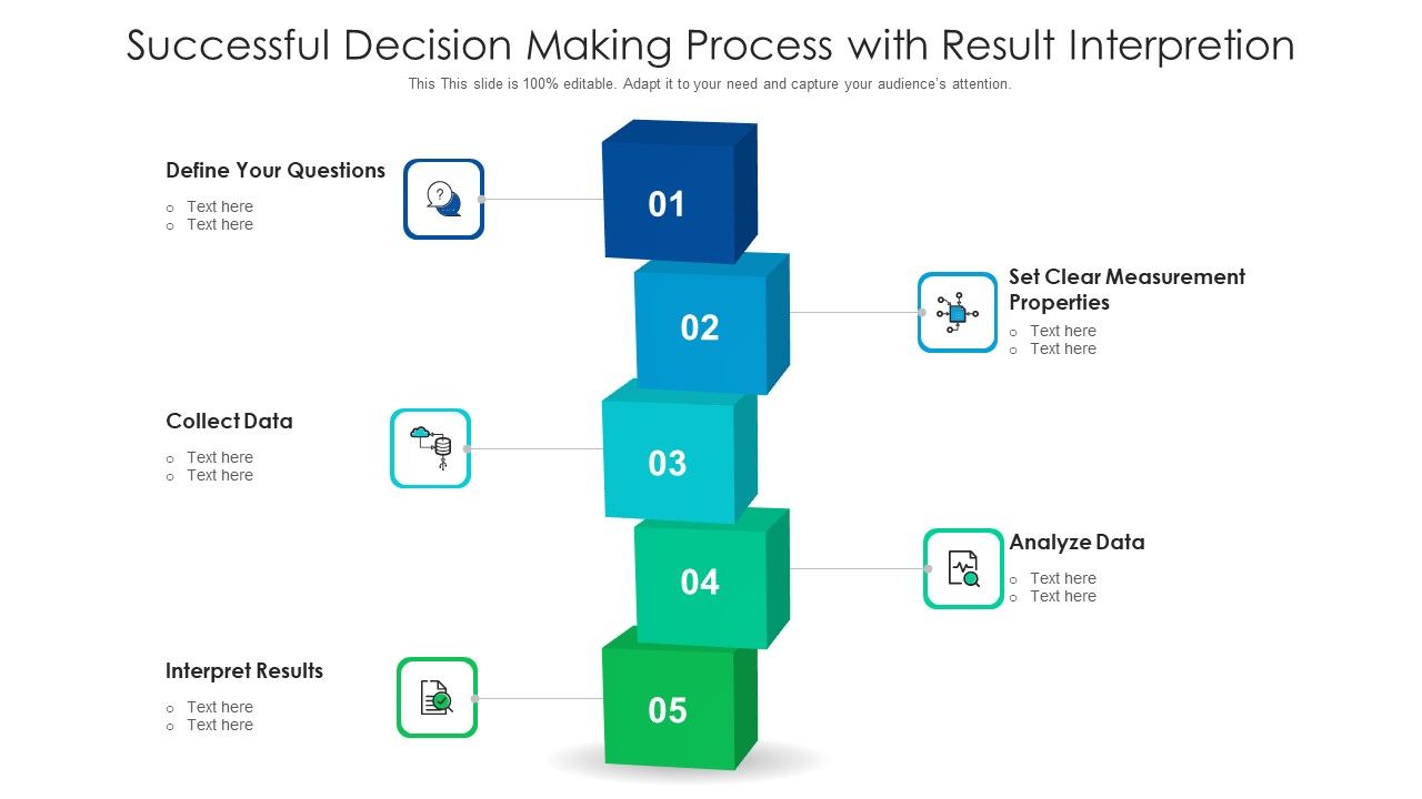 Successful_Decision_Making_Process_With_Result_Interpretion_Ppt_PowerPoint_Presentation_Icon_Diagrams_PDF_Slide_1.jpg