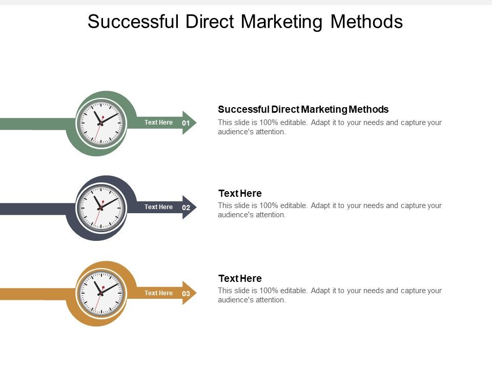 Successful_Direct_Marketing_Methods_Ppt_PowerPoint_Presentation_Model_Icon_Cpb_Slide_1.jpg