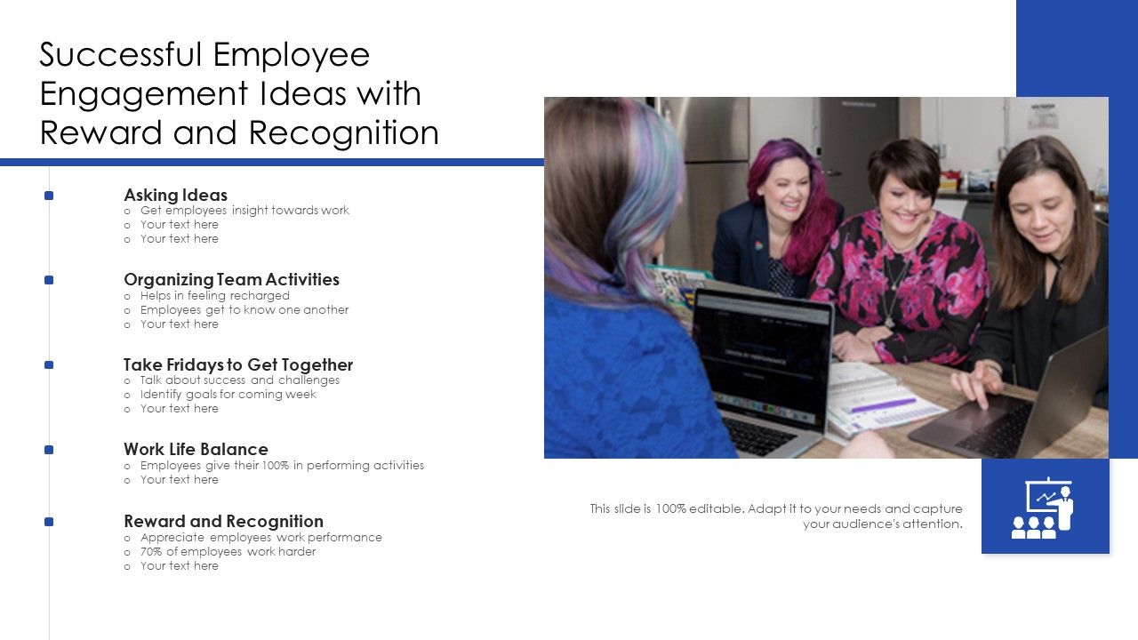 Successful Employee Engagement Ideas With Reward And Recognition Ppt