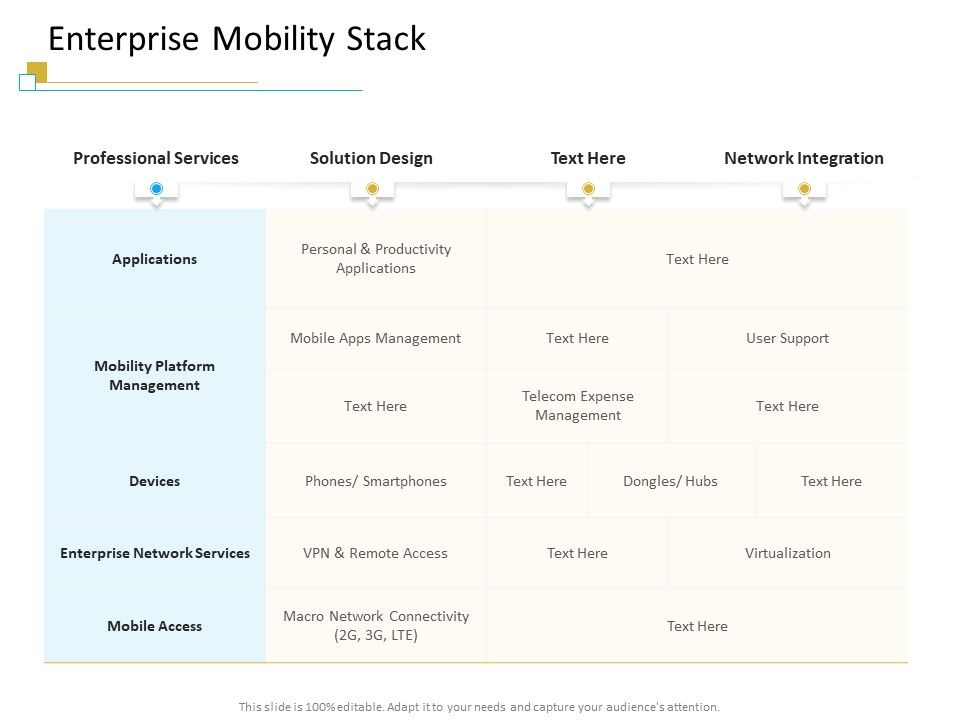 Successful_Mobile_Strategies_For_Business_Enterprise_Mobility_Stack_Icons_PDF_Slide_1.jpg