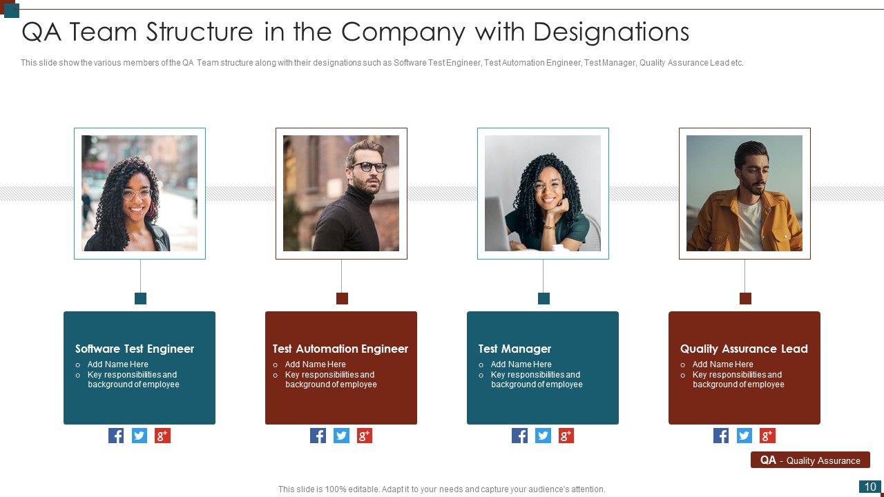 Successful Quality Assurance Transition Techniques To Enhance Product Quality Ppt PowerPoint Presentation Complete Deck With Slides Slide10