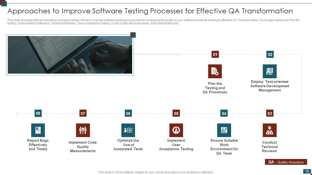 Successful Quality Assurance Transition Techniques To Enhance Product Quality Ppt PowerPoint Presentation Complete Deck With Slides Slide16