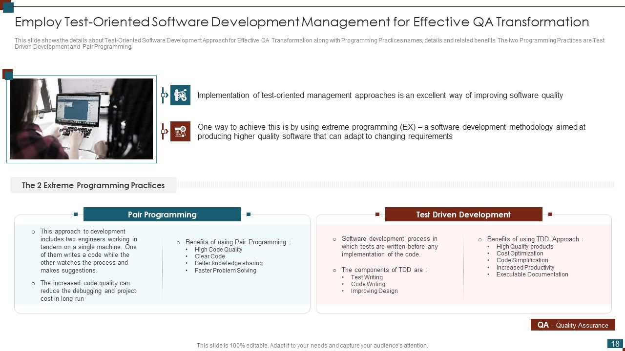 Successful Quality Assurance Transition Techniques To Enhance Product Quality Ppt PowerPoint Presentation Complete Deck With Slides Slide18
