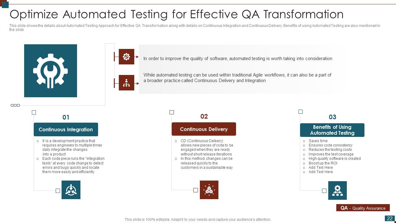 Successful Quality Assurance Transition Techniques To Enhance Product Quality Ppt PowerPoint Presentation Complete Deck With Slides Slide22
