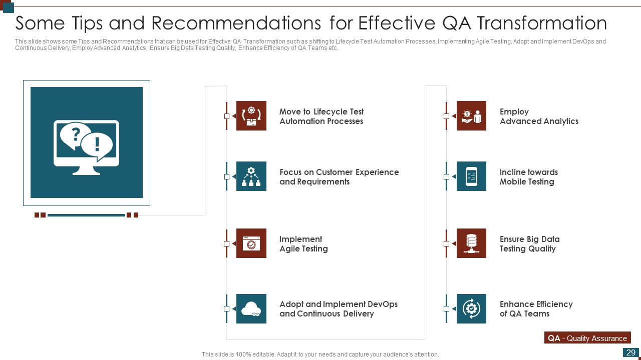 Successful Quality Assurance Transition Techniques To Enhance Product Quality Ppt PowerPoint Presentation Complete Deck With Slides Slide29
