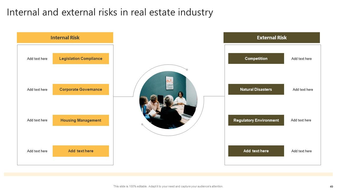 Successful Risk Administration Techniques For Residential Property Project Ppt PowerPoint Presentation Complete Deck With Slides Slide49