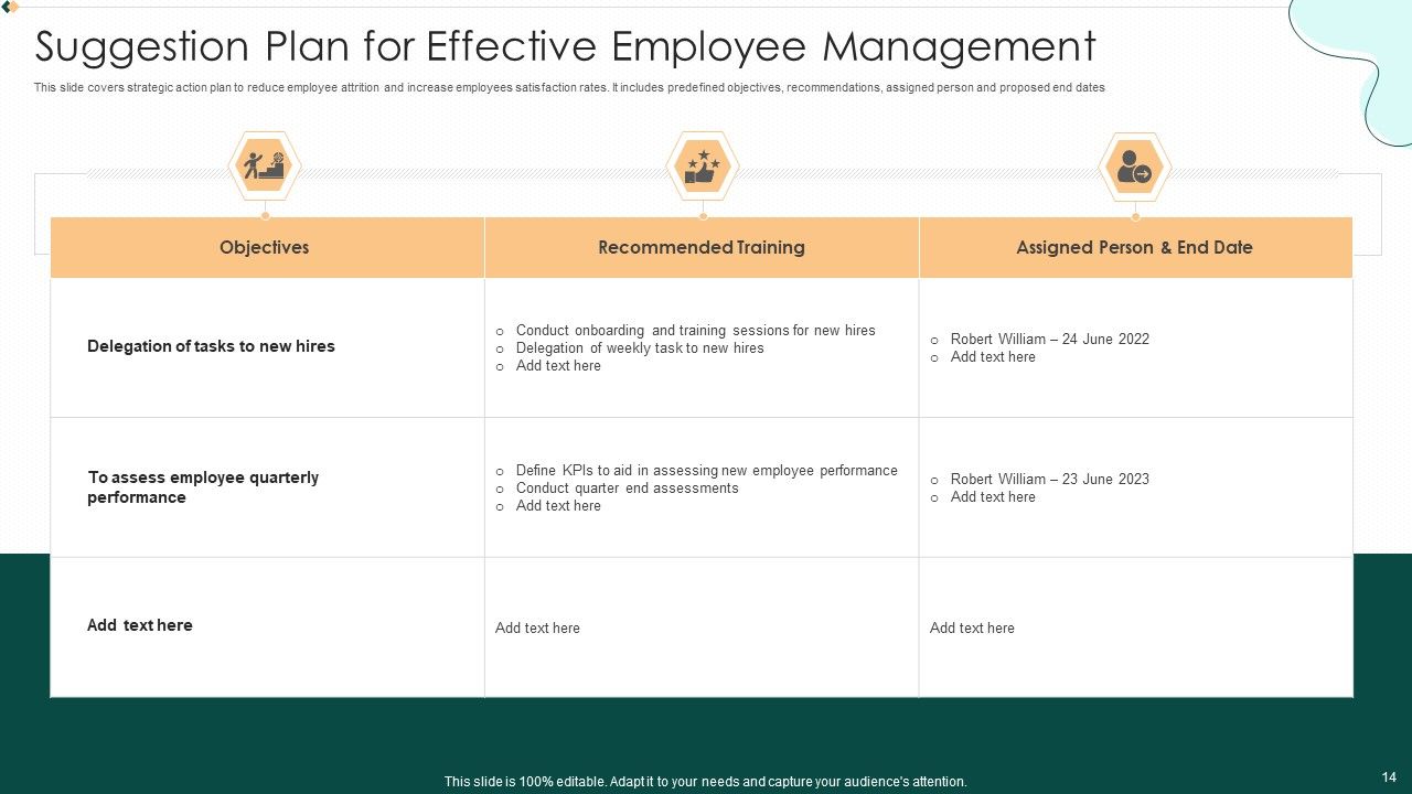 Suggestion Plan Ppt PowerPoint Presentation Complete With Slides Slide14
