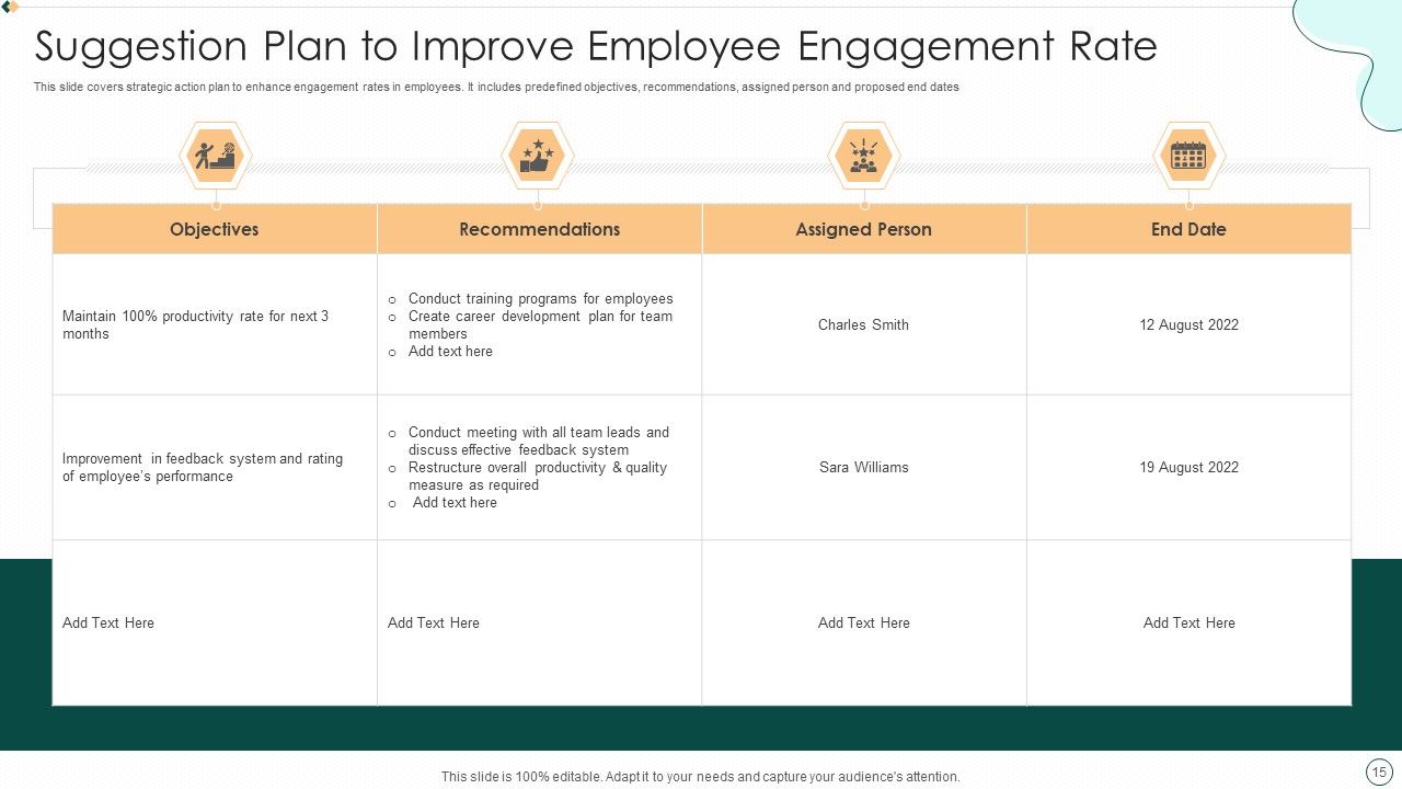 Suggestion Plan Ppt PowerPoint Presentation Complete With Slides Slide15