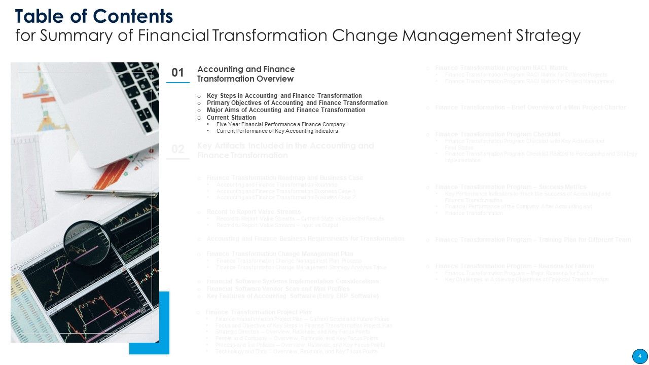 Summary Of Financial Transformation Change Management Strategy Ppt PowerPoint Presentation Complete Deck With Slides Slide04