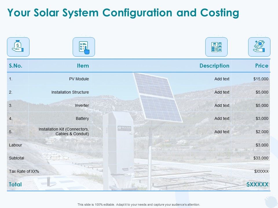 Sun Energy Dealing Your Solar System Configuration And Costing Ppt Icon ...
