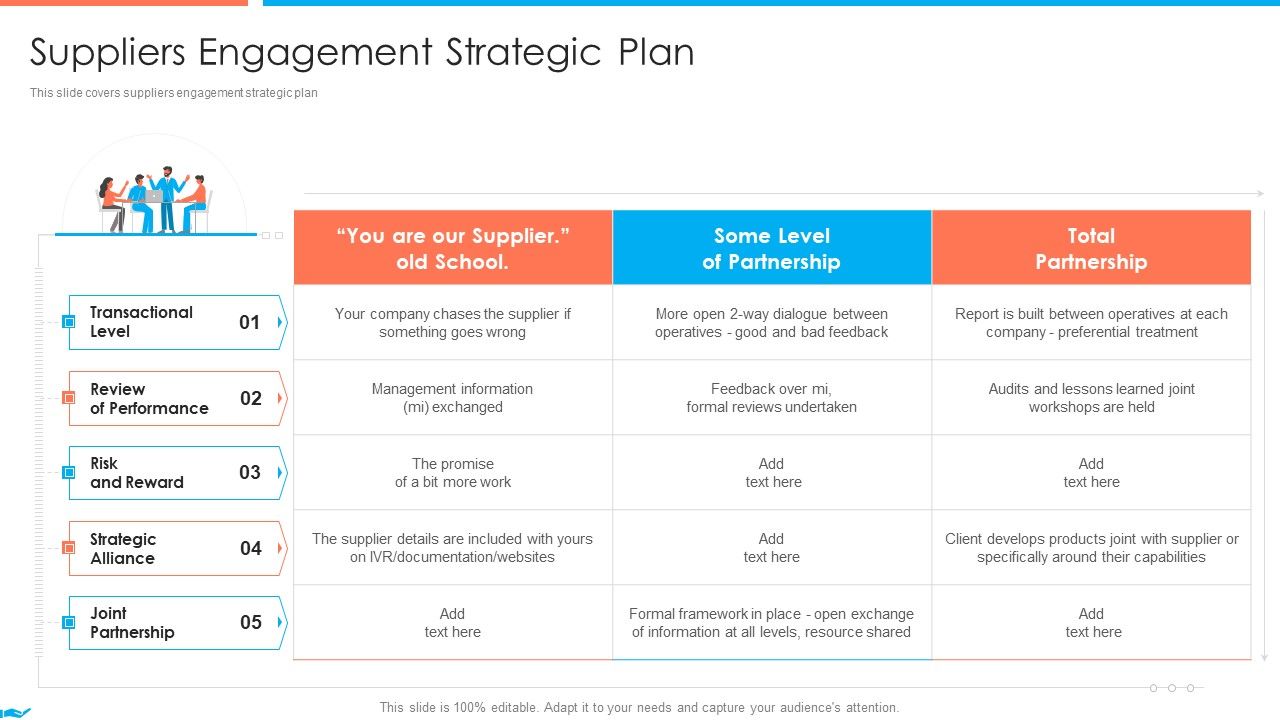Supplier Association Management Techniques Suppliers Engagement Strategic Plan Sample PDF
