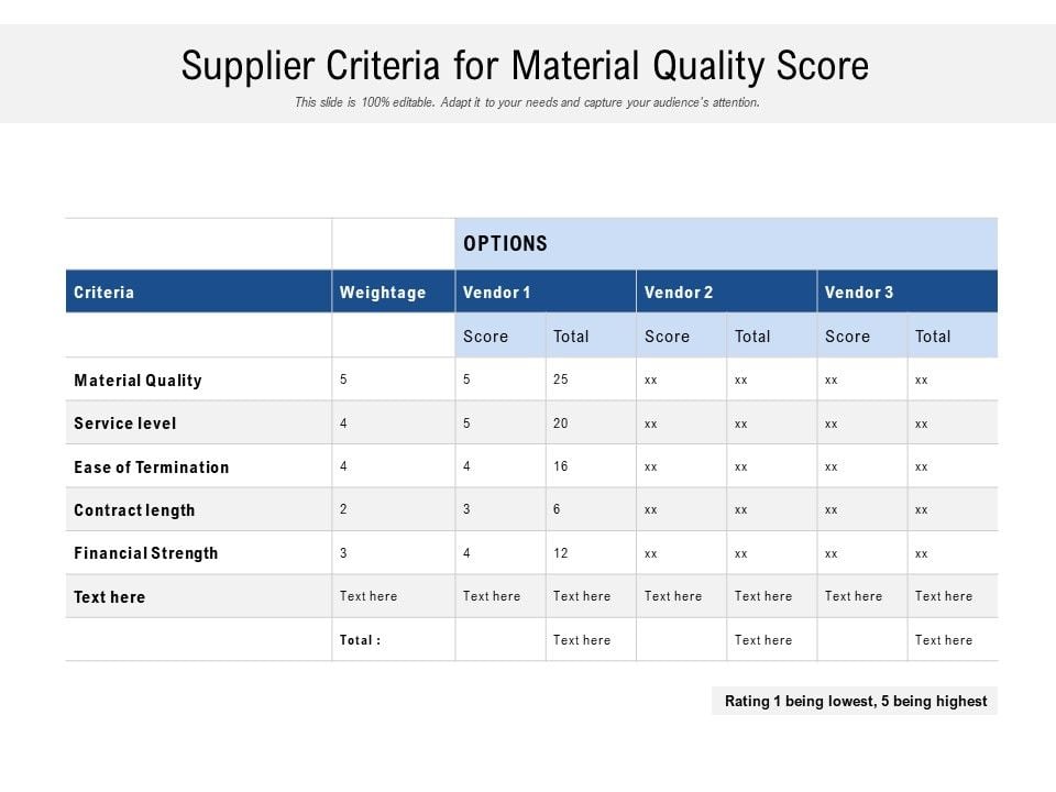 Supplier_Criteria_For_Material_Quality_Score_Ppt_PowerPoint_Presentation_Icon_Grid_PDF_Slide_1.jpg