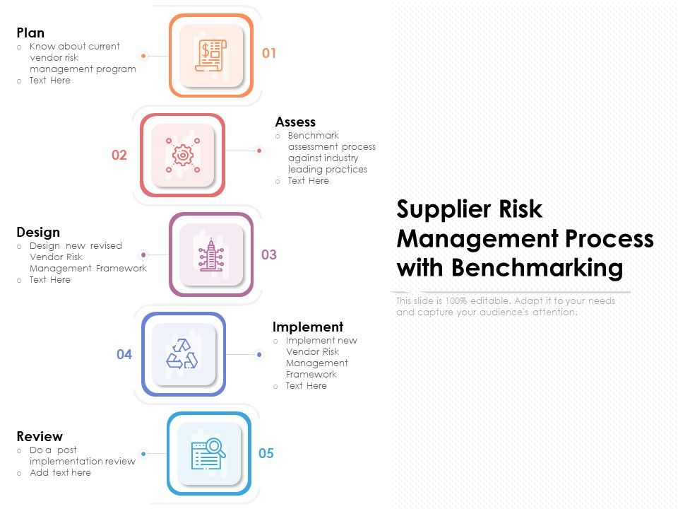 Supplier_Risk_Management_Process_With_Benchmarking_Ppt_PowerPoint_Presentation_Icon_Graphics_Tutorials_PDF_Slide_1.jpg