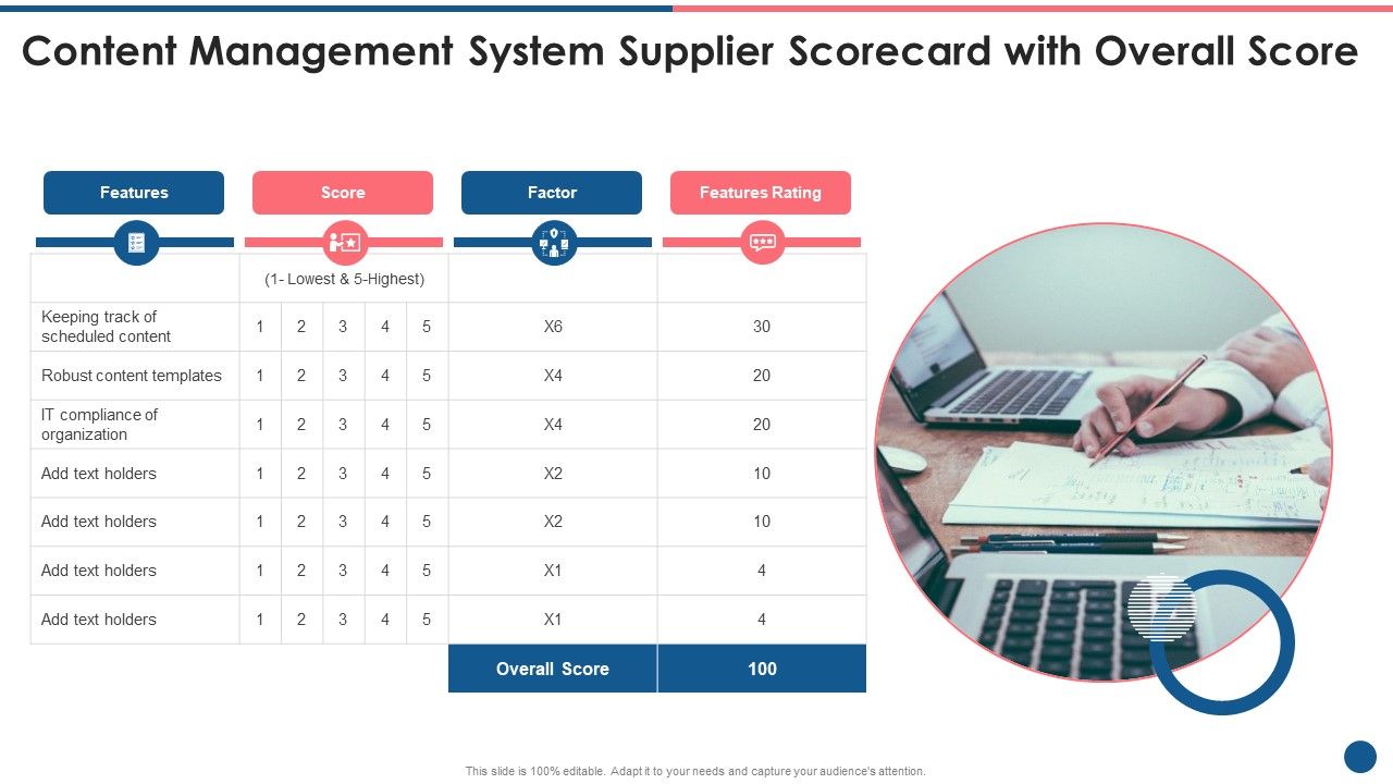 Supplier_Scorecard_Content_Management_System_Supplier_Scorecard_With_Overall_Score_Icons_PDF_Slide_1.jpg