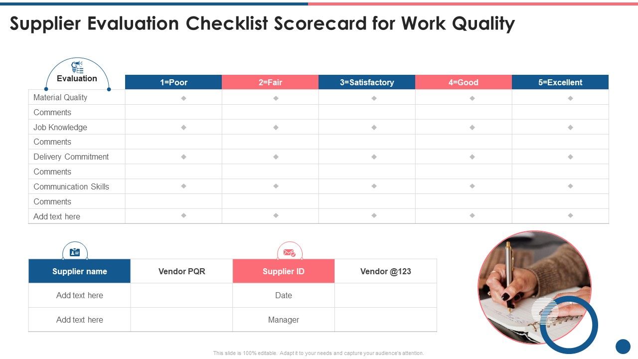 Supplier Scorecard Supplier Evaluation Checklist Scorecard For Work