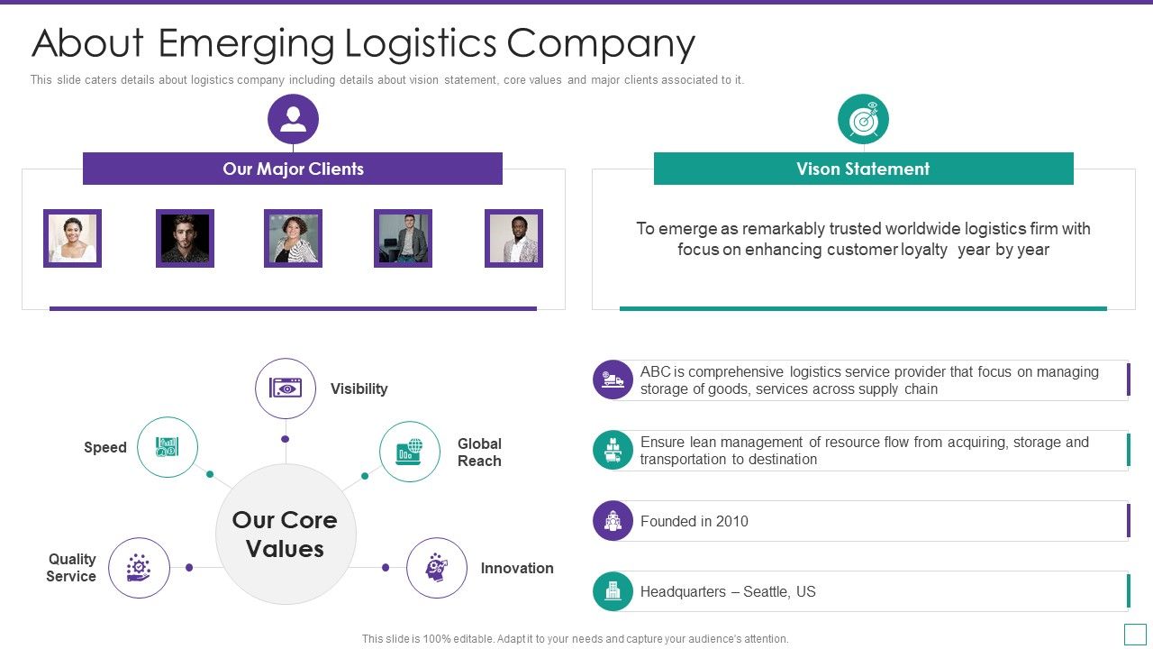 Supply_Chain_Logistics_Fundraising_Pitch_Deck_About_Emerging_Logistics_Company_Icons_PDF_Slide_1.jpg
