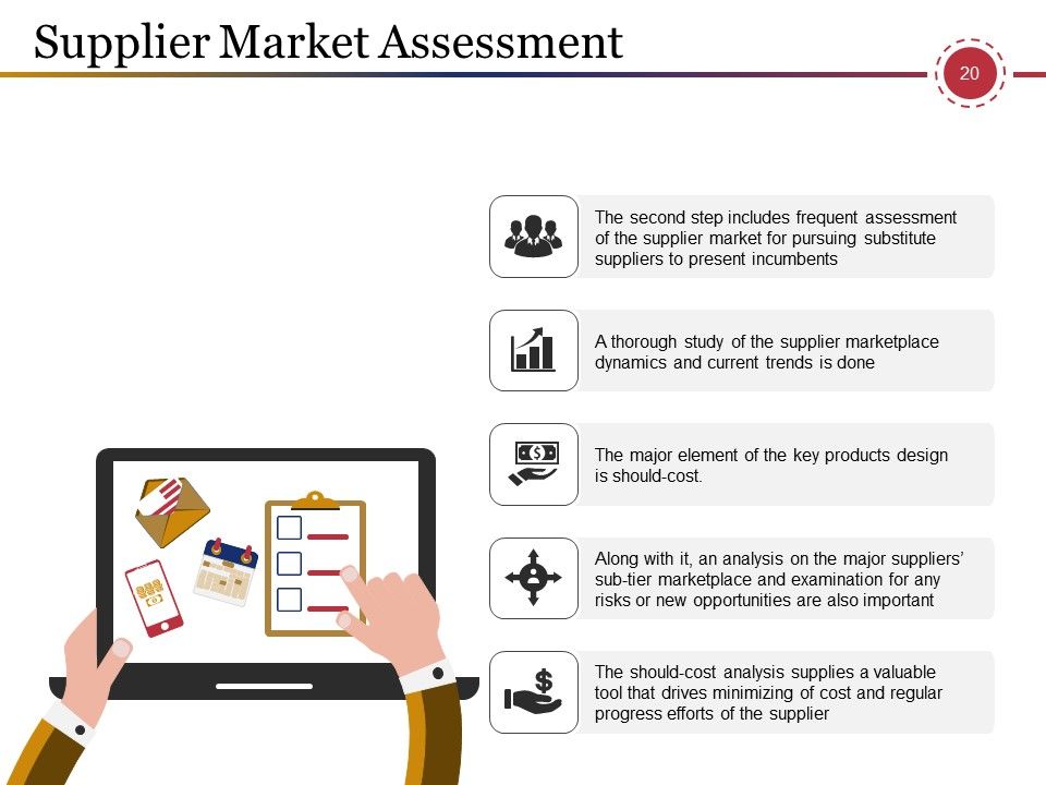 Supply Chain Management And Logistics Ppt PowerPoint Presentation Complete Deck With Slides Slide20