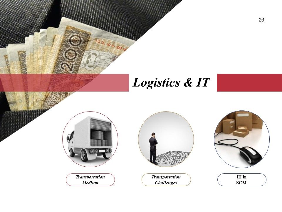 Supply Chain Management And Logistics Ppt PowerPoint Presentation Complete Deck With Slides Slide26